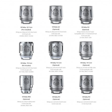 RÉSISTANCES TFV8 BABY / 5PCS- SMOKTECH-Ecigarettes-alavape.com