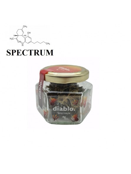 DIABLO - SPECTRUM-CBD-alavape.com DIABLO - SPECTRUM-CBD-alavape.com