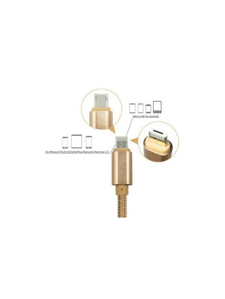 USB RÉVERSIBLE POUR ANDROID & IPHONE-Accessoires-alavape.com USB RÉVERSIBLE POUR ANDROID & IPHONE-Accessoires-alavape.com
